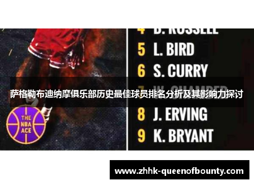 萨格勒布迪纳摩俱乐部历史最佳球员排名分析及其影响力探讨