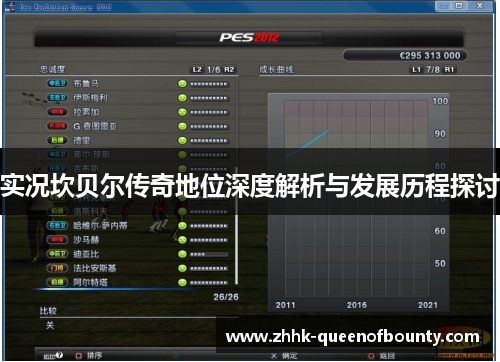 实况坎贝尔传奇地位深度解析与发展历程探讨