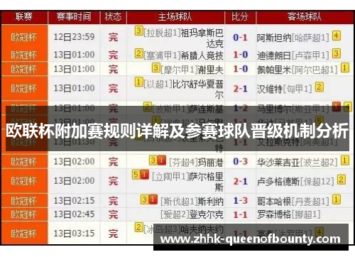 欧联杯附加赛规则详解及参赛球队晋级机制分析
