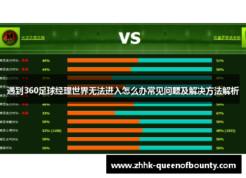 遇到360足球经理世界无法进入怎么办常见问题及解决方法解析