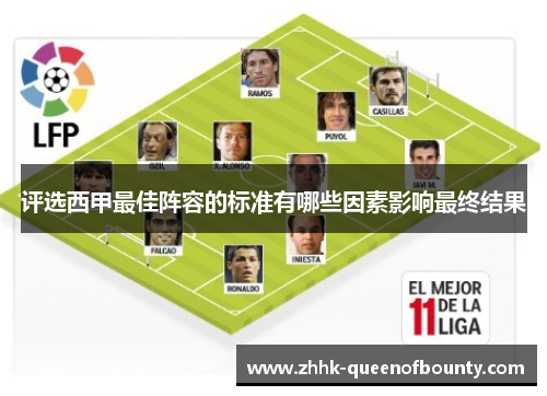 评选西甲最佳阵容的标准有哪些因素影响最终结果