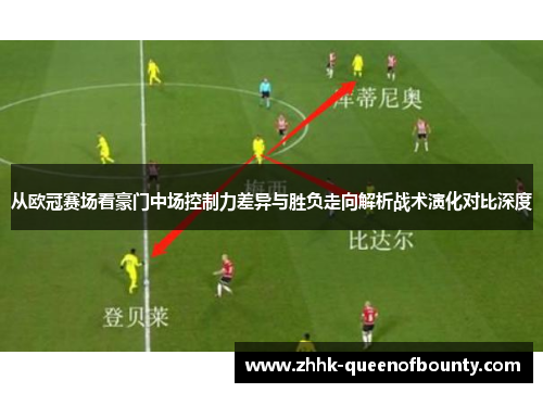 从欧冠赛场看豪门中场控制力差异与胜负走向解析战术演化对比深度 从欧冠赛场看豪门中场控制力差异与胜负走向解析战术演化对比深度