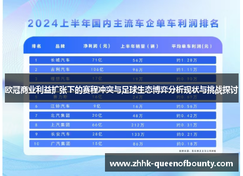 欧冠商业利益扩张下的赛程冲突与足球生态博弈分析现状与挑战探讨
