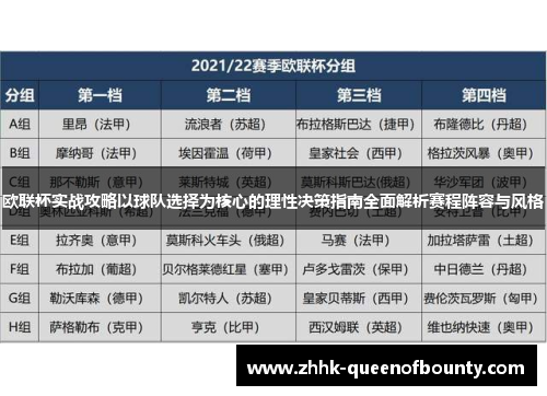 欧联杯实战攻略以球队选择为核心的理性决策指南全面解析赛程阵容与风格