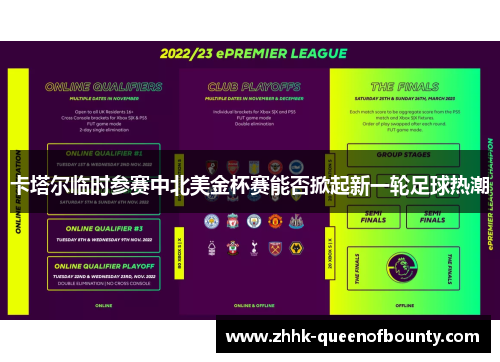 卡塔尔临时参赛中北美金杯赛能否掀起新一轮足球热潮